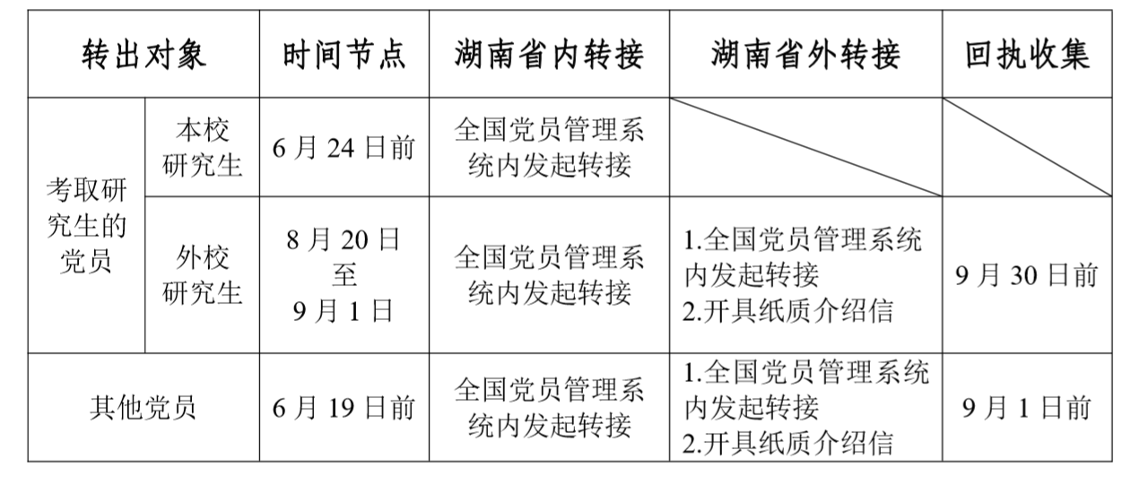 09df9867b1fb48a0977a41a35c94a499.png 111.png